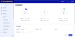 Spatio-Temporal Intelligent Recommendation Engine